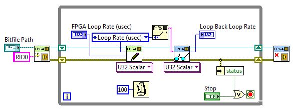 Read Control Workaround.png